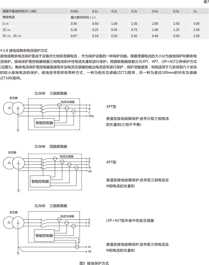 DJ选型-30.jpg