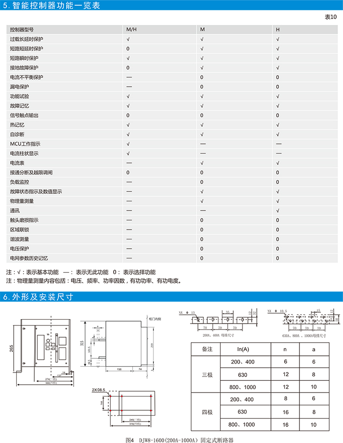 DJ选型-31.jpg