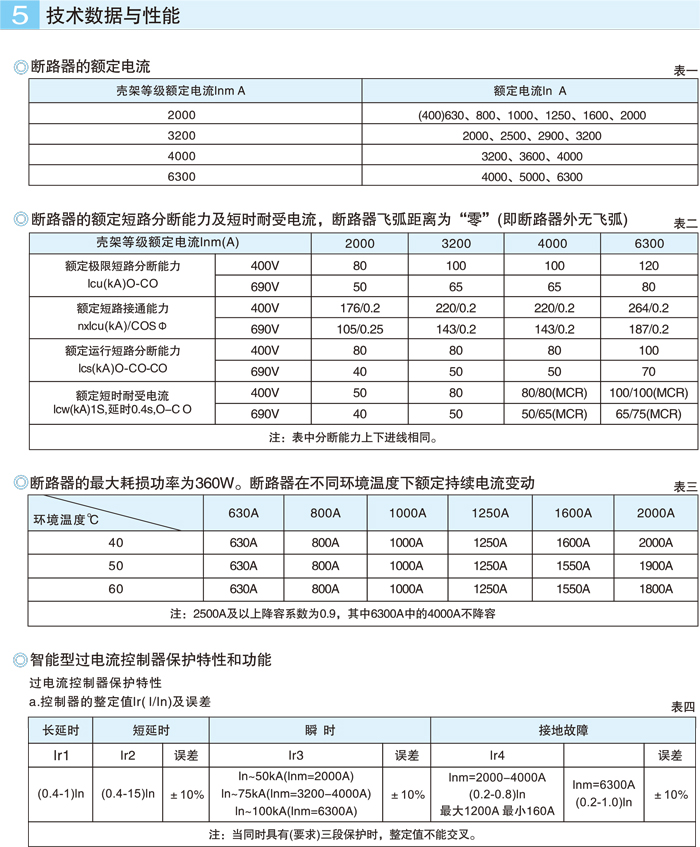 DJ选型-40.jpg