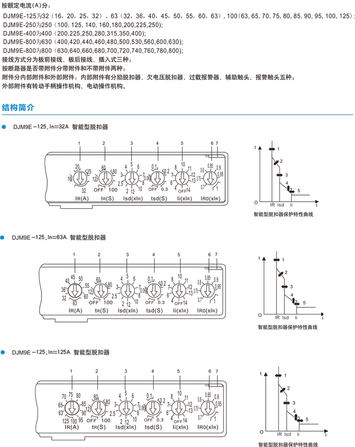 DJ选型-15.jpg