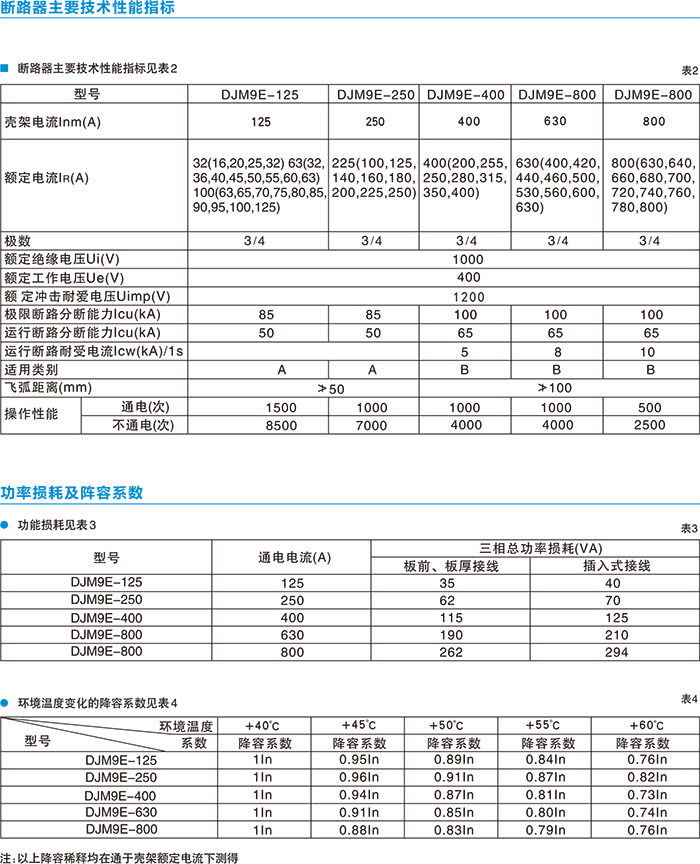 DJ选型-16.jpg