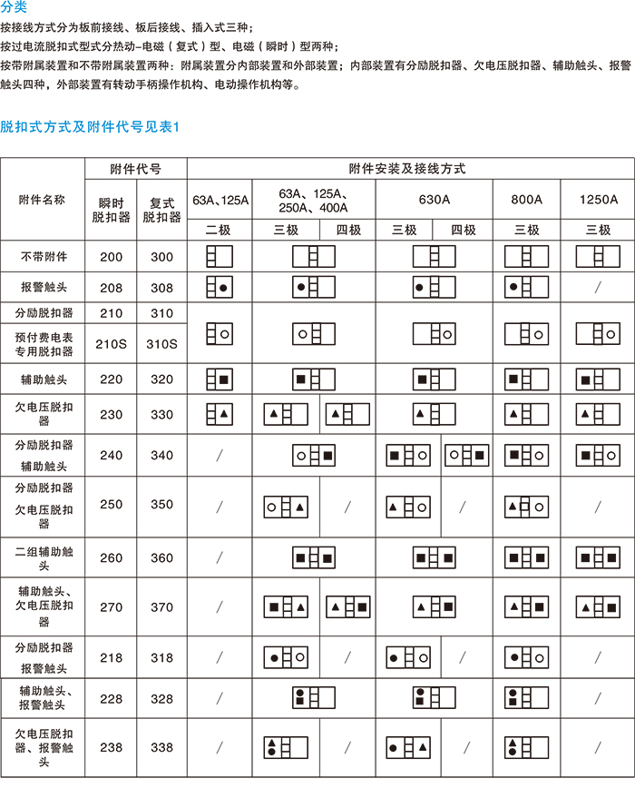 常规选型手册-8.jpg