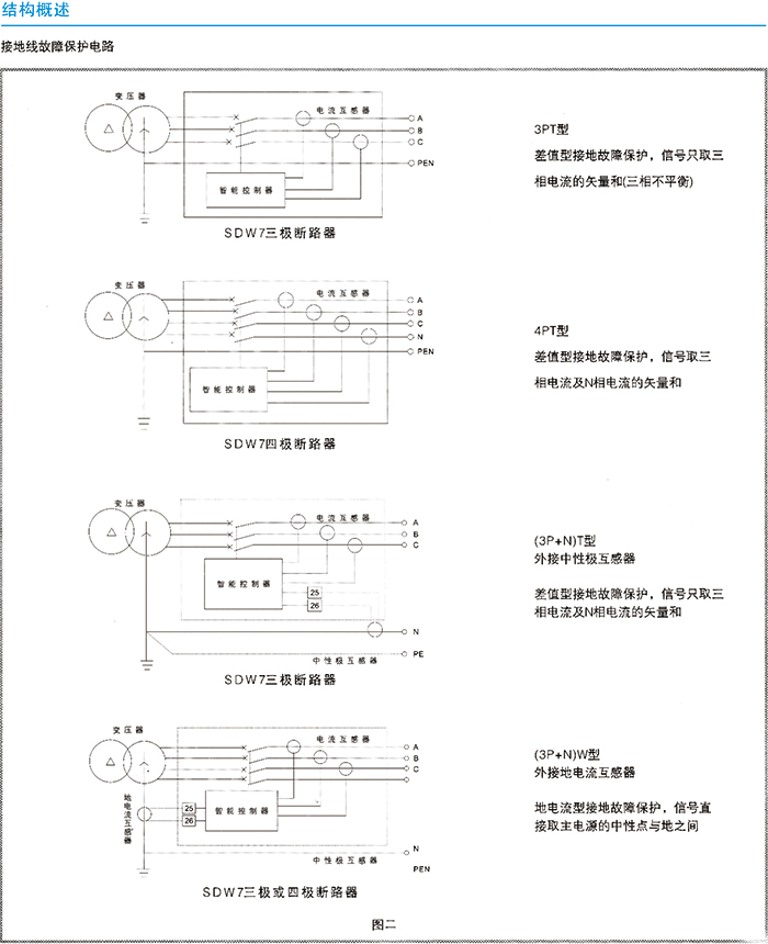 常规选型手册-21.jpg