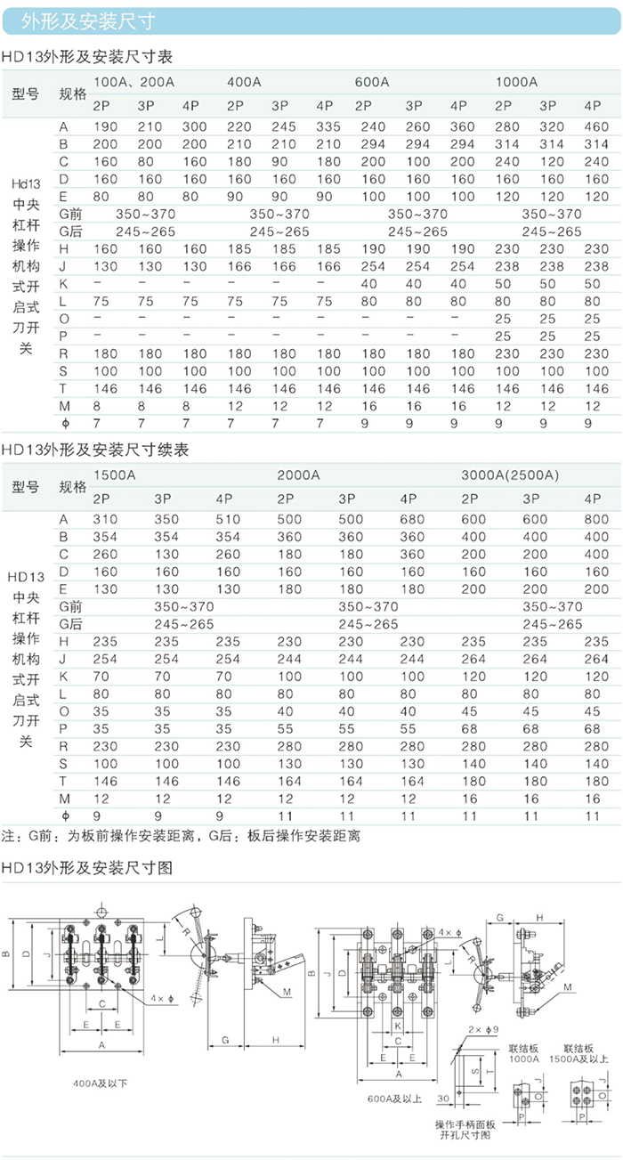 常规选型手册-32.jpg